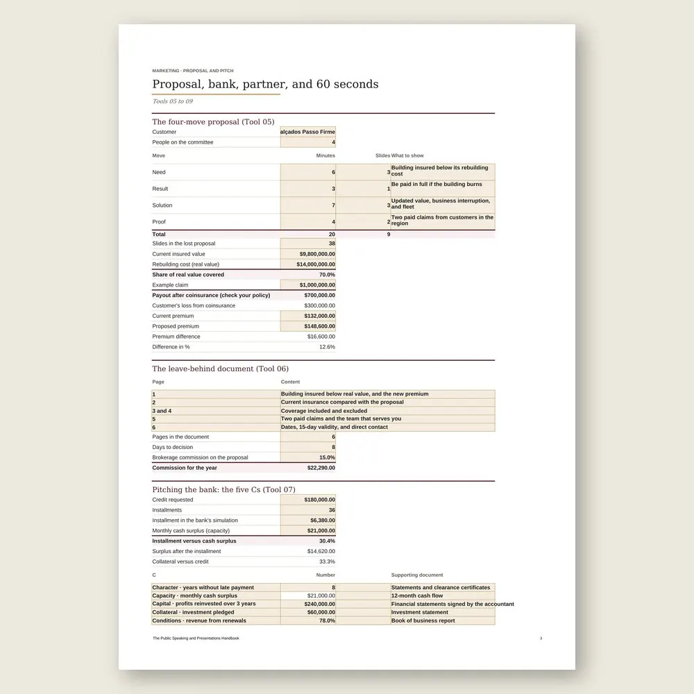 The Public Speaking and Presentations Handbook · The spreadsheet on screen