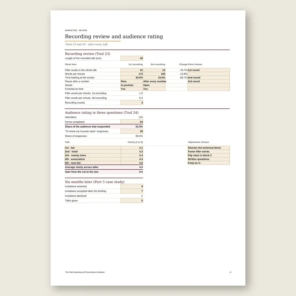 The Public Speaking and Presentations Handbook · Simulation with the example data