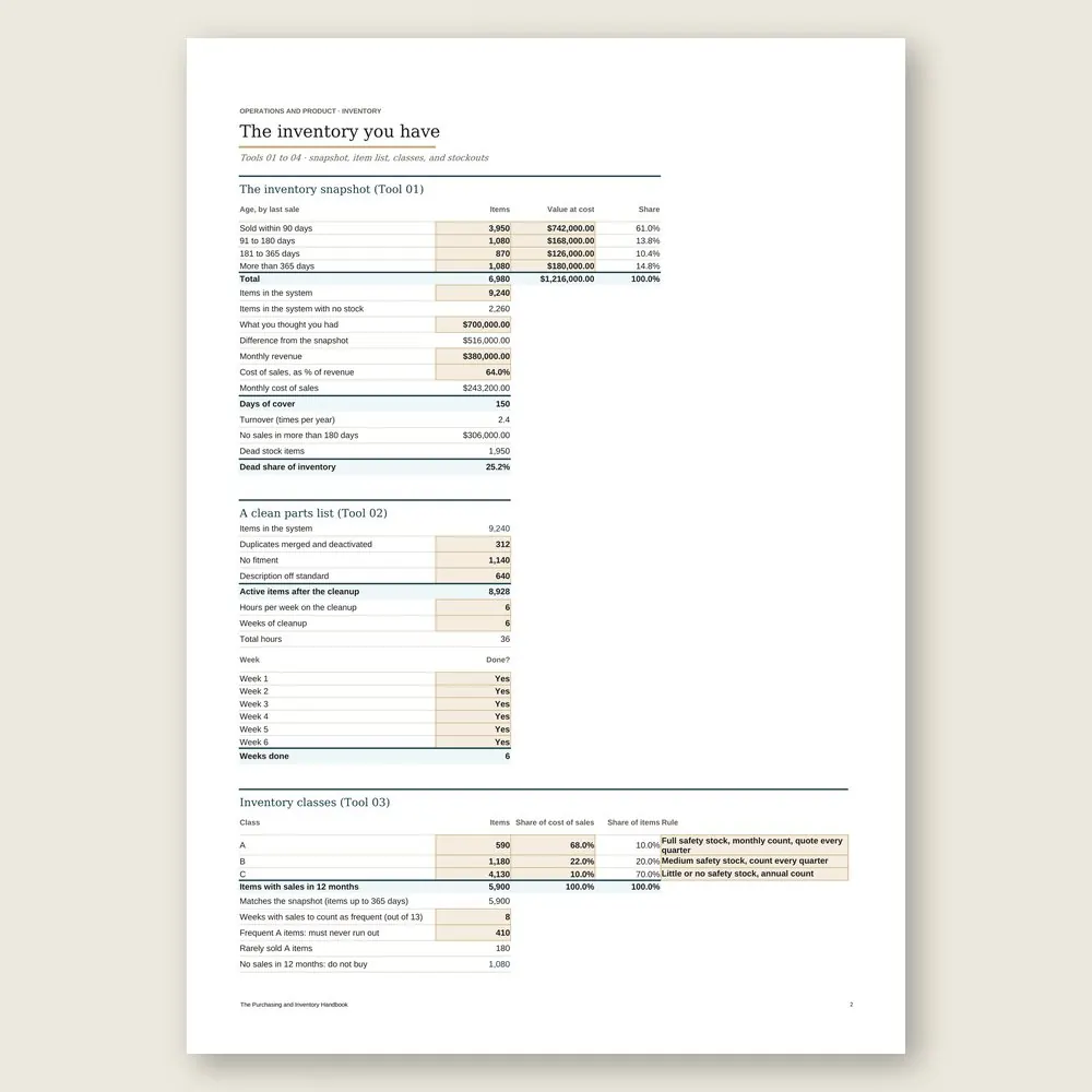 The Purchasing and Inventory Handbook · The spreadsheet on screen