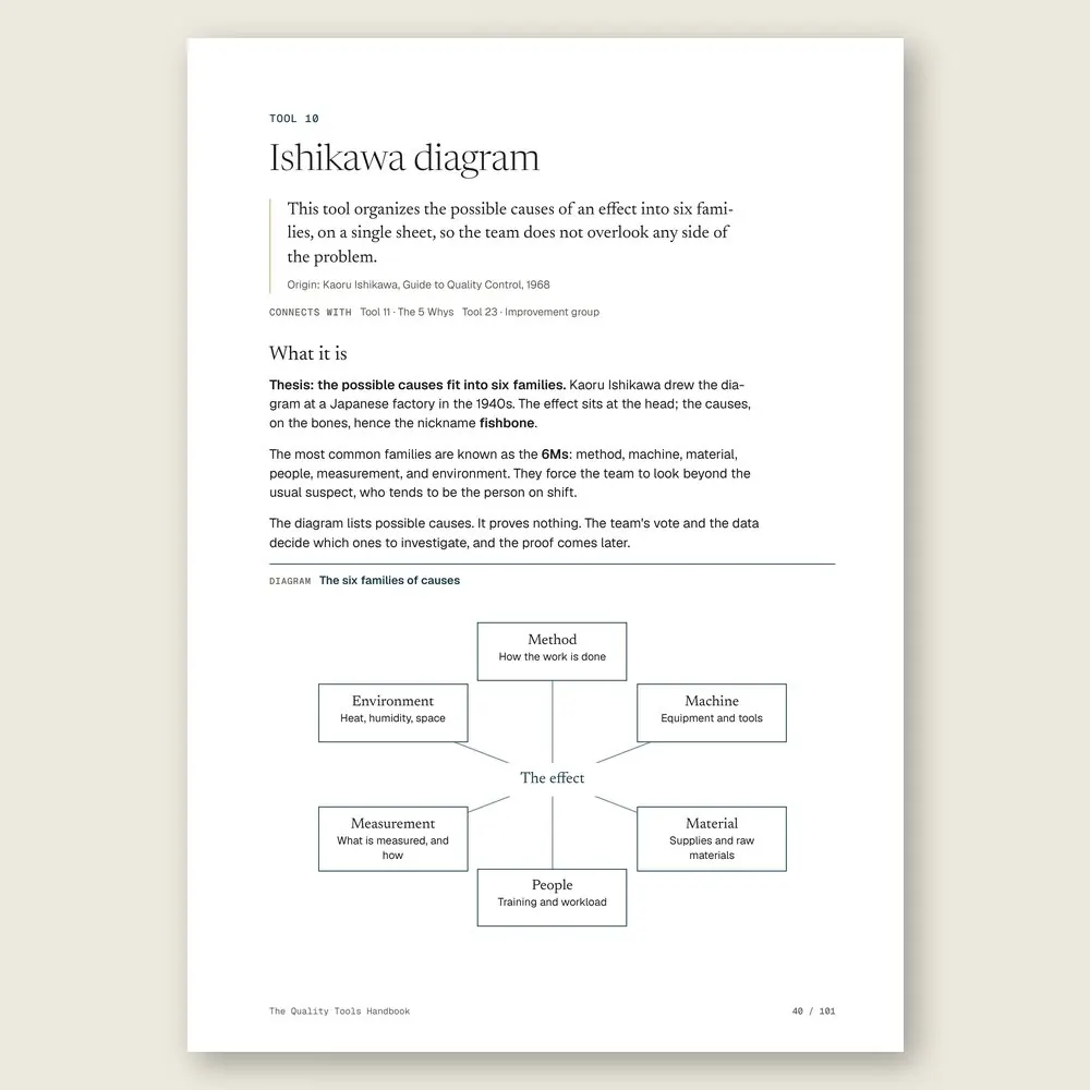 The Quality Tools Handbook · The tool: the idea, where it comes from, and the diagram