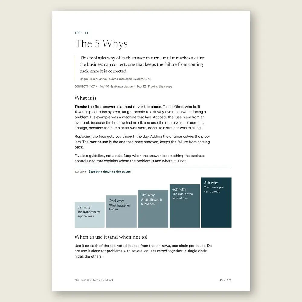 The Quality Tools Handbook · The diagram in detail