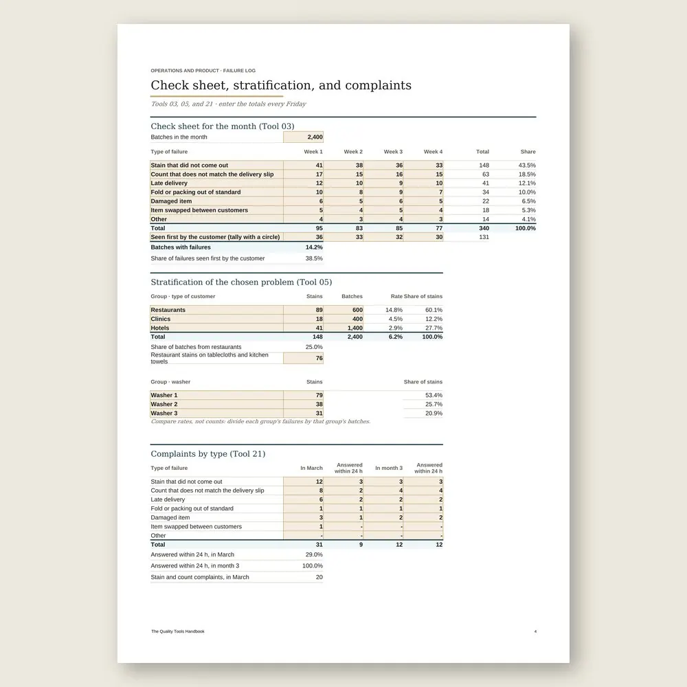 The Quality Tools Handbook · The spreadsheet on screen
