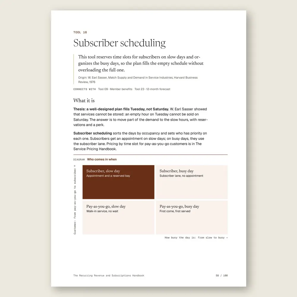 The Recurring Revenue and Subscriptions Handbook · The diagram in detail