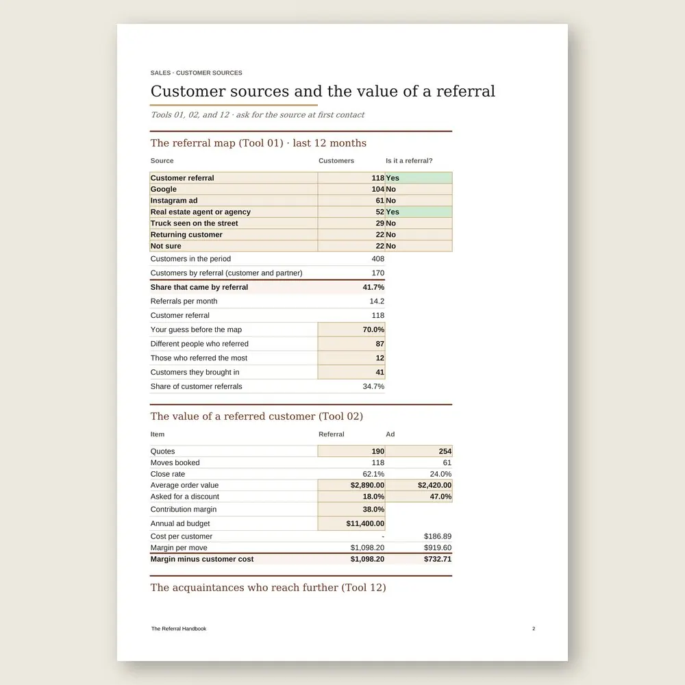 The Referral Handbook · The spreadsheet on screen
