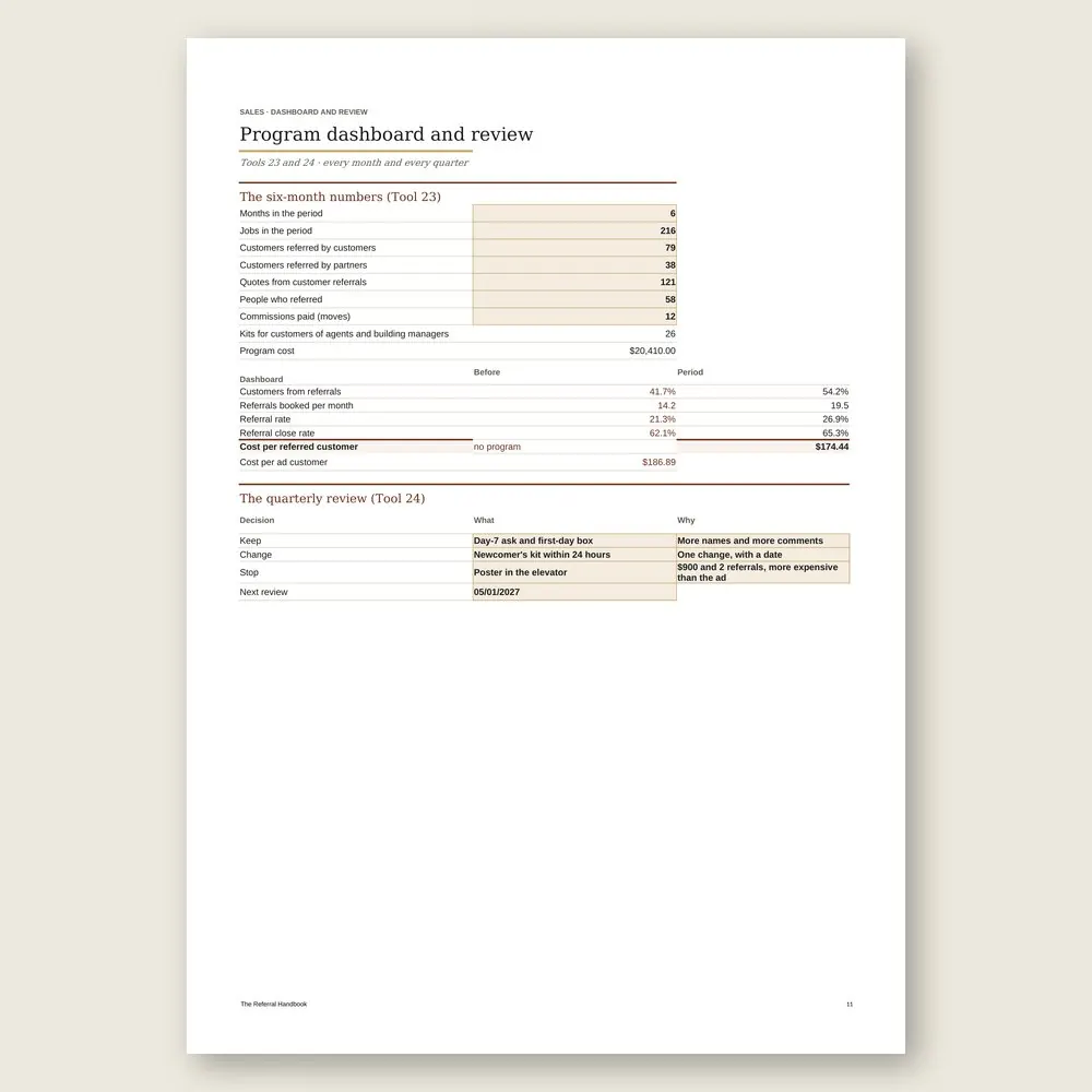 The Referral Handbook · Simulation with the example data