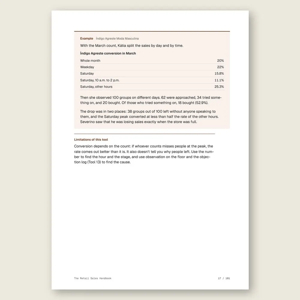 The Retail Sales Handbook · Illustrative example with numbers