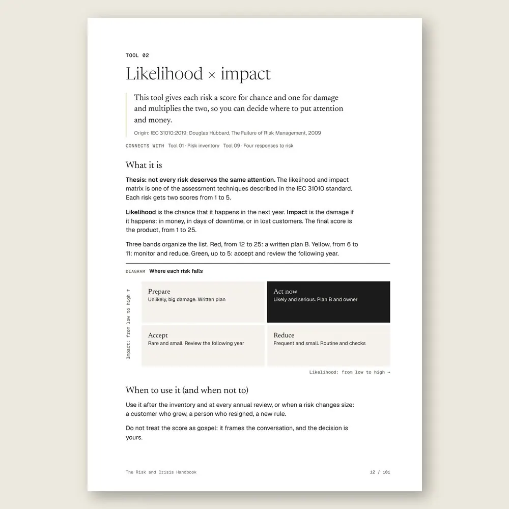 The Risk and Crisis Handbook · The tool: the idea, where it comes from, and the diagram