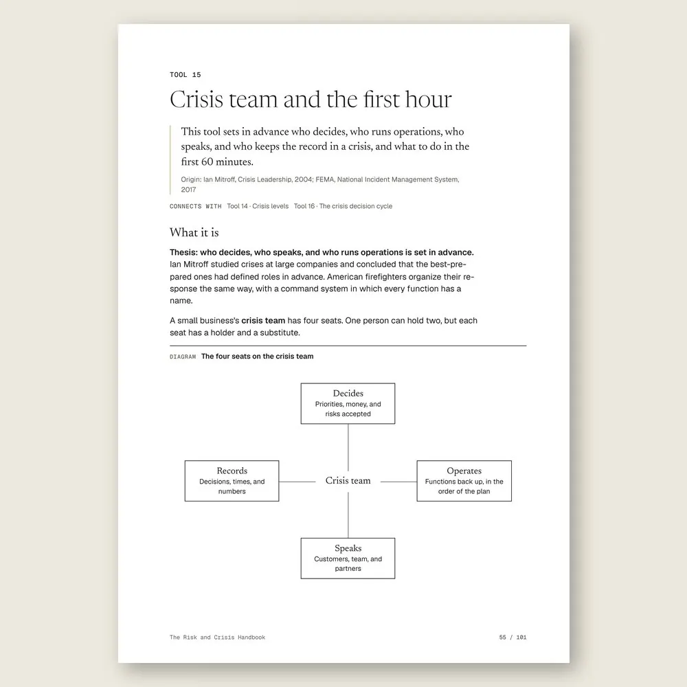 The Risk and Crisis Handbook · The diagram in detail