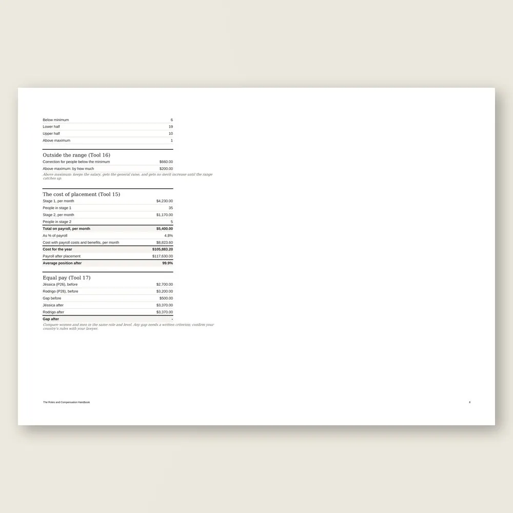 The Roles and Compensation Handbook · Simulation with the example data