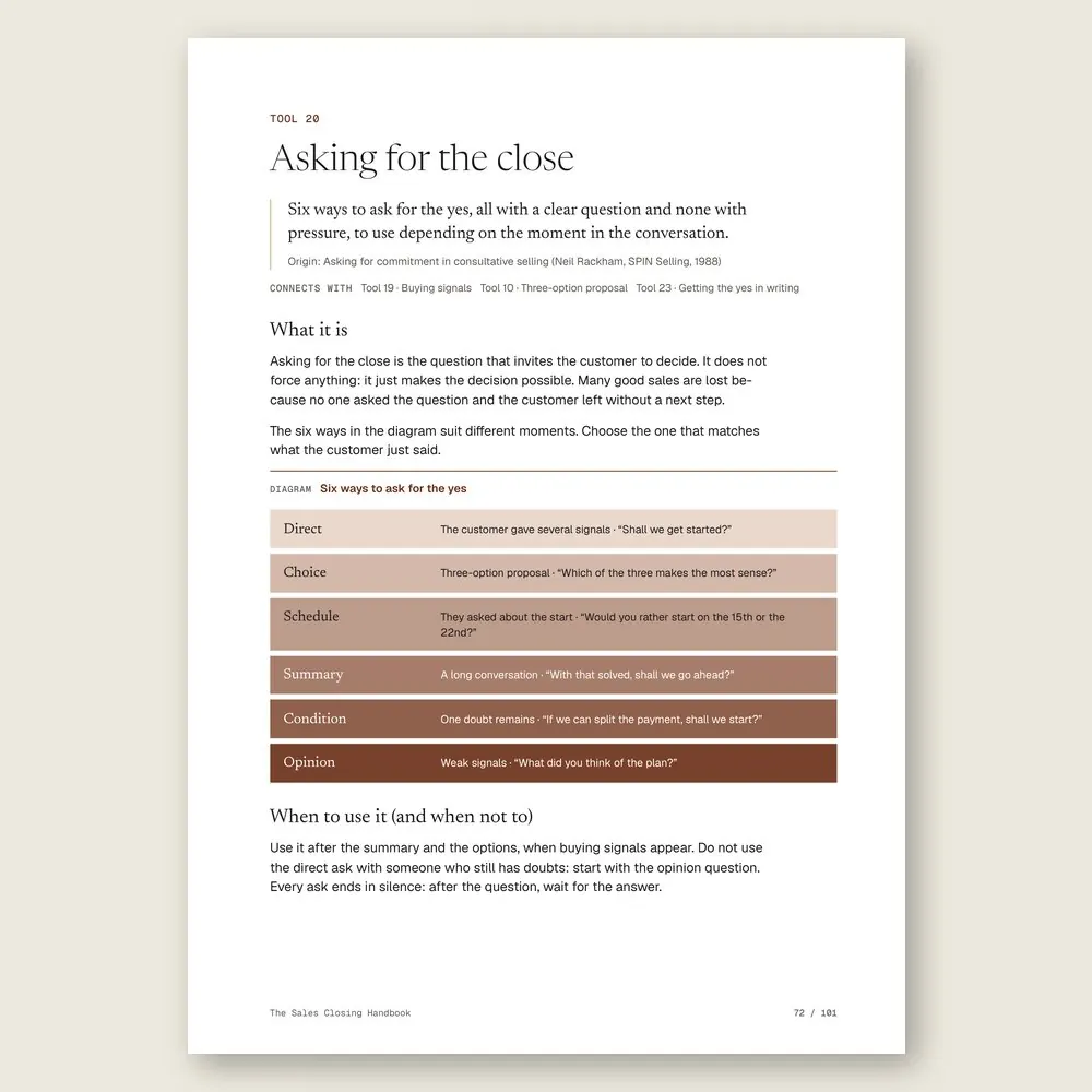 The Sales Closing Handbook · The tool: the idea, where it comes from, and the diagram