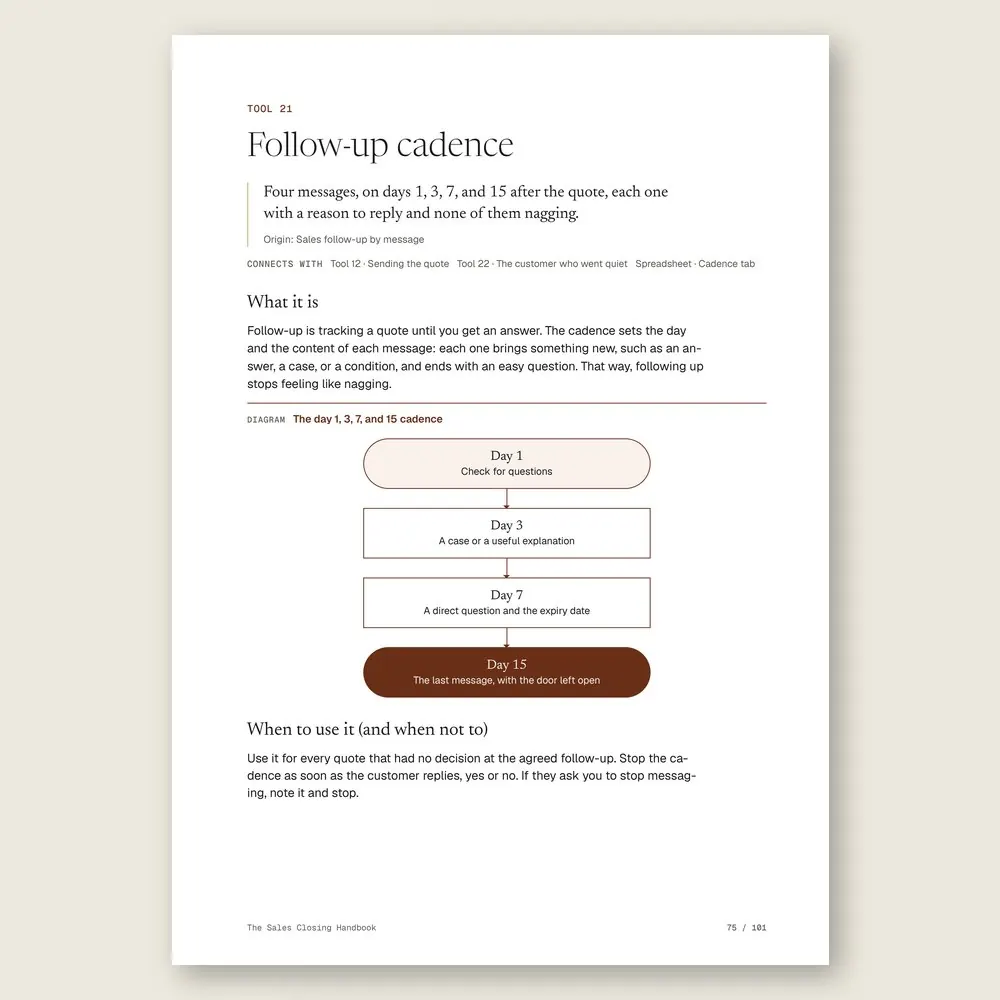 The Sales Closing Handbook · The diagram in detail