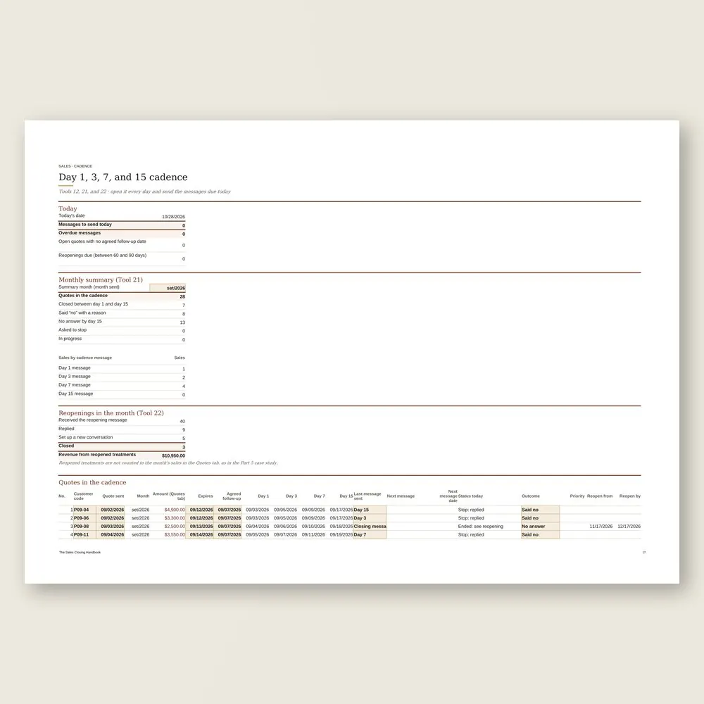 The Sales Closing Handbook · The spreadsheet on screen