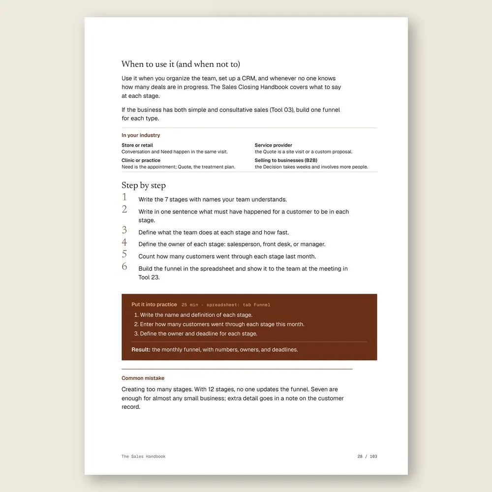 The Sales Handbook · The step-by-step and the hands-on exercise