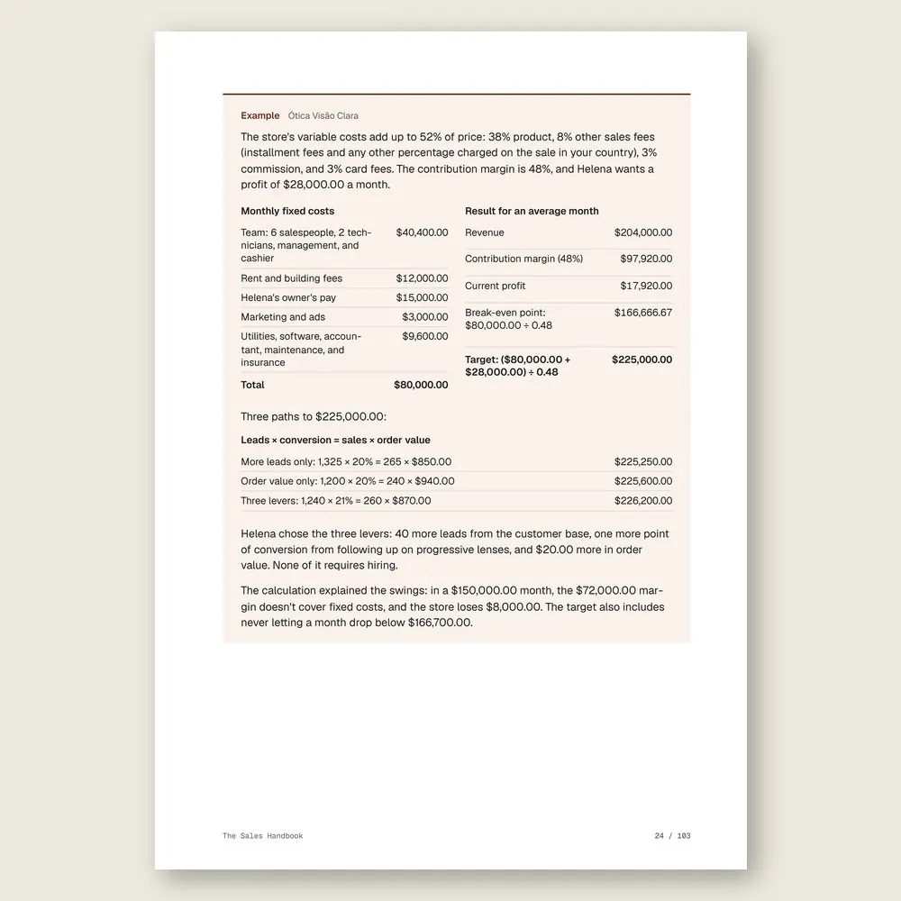 The Sales Handbook · Illustrative example with numbers