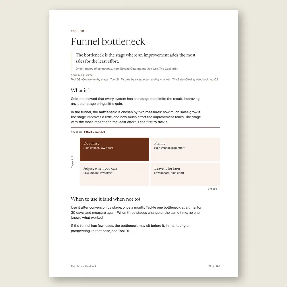 The Sales Handbook · The diagram in detail