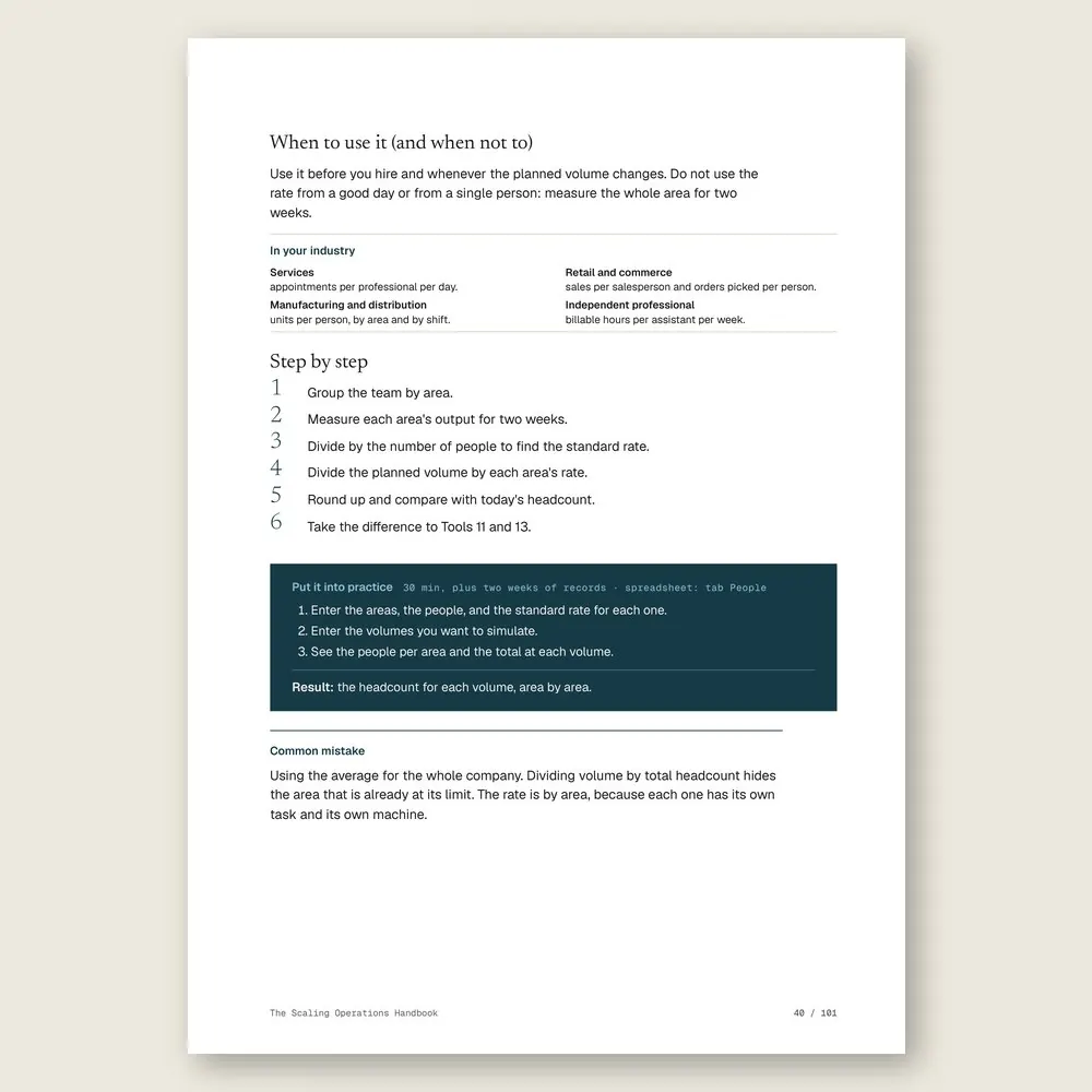The Scaling Operations Handbook · The step-by-step and the hands-on exercise