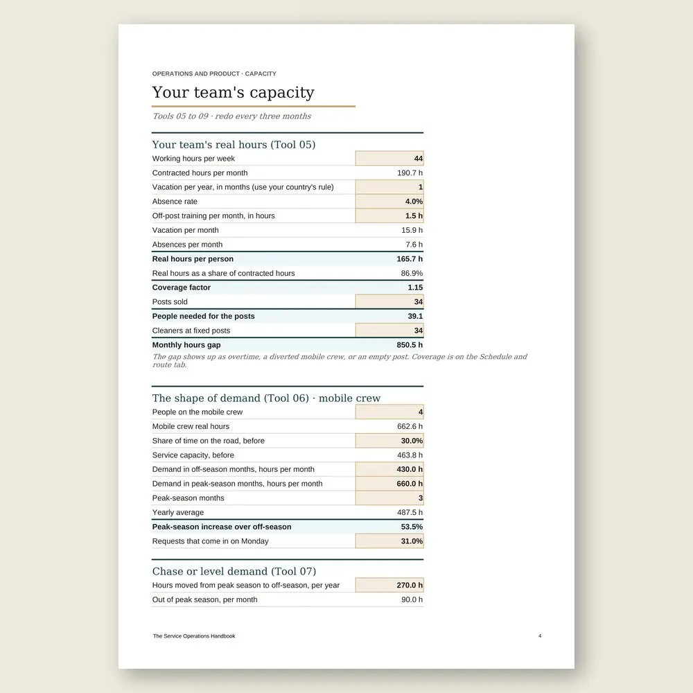 The Service Operations Handbook · The spreadsheet on screen
