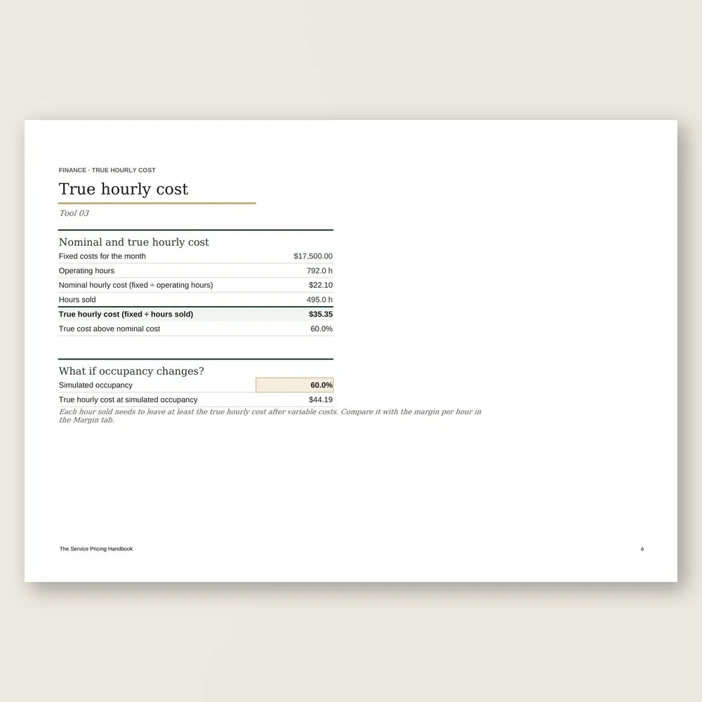 The handbook's spreadsheet, True Hour tab, with the example filled in: fixed costs, hours sold, true hourly cost, and a field to test a different utilization rate. · The Service Pricing Handbook