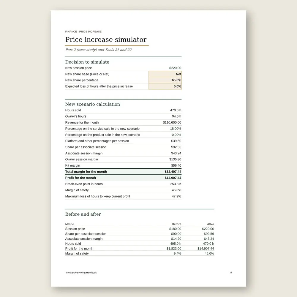 The Service Pricing Handbook · Simulation with the example data