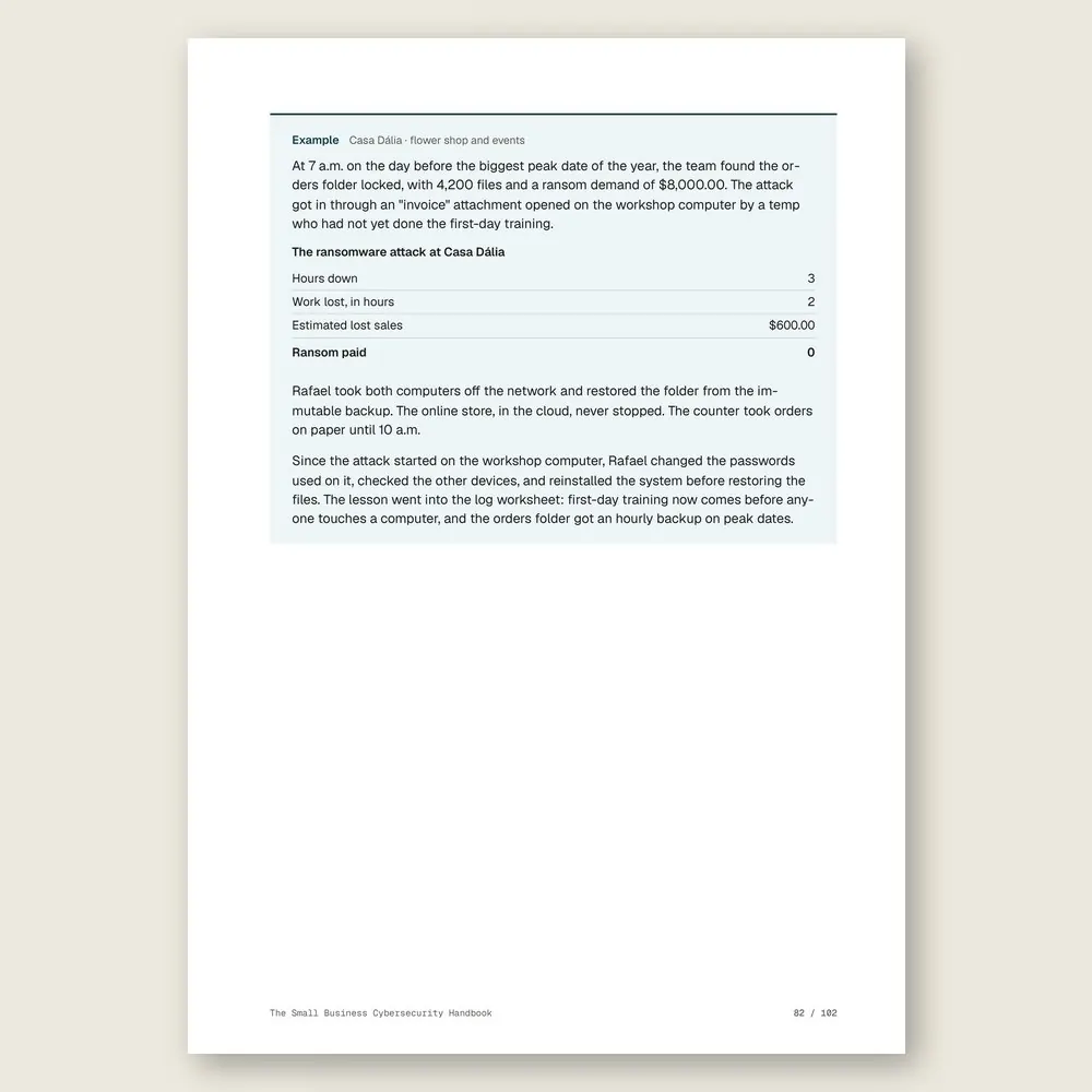 The Small Business Cybersecurity Handbook · Illustrative example with numbers