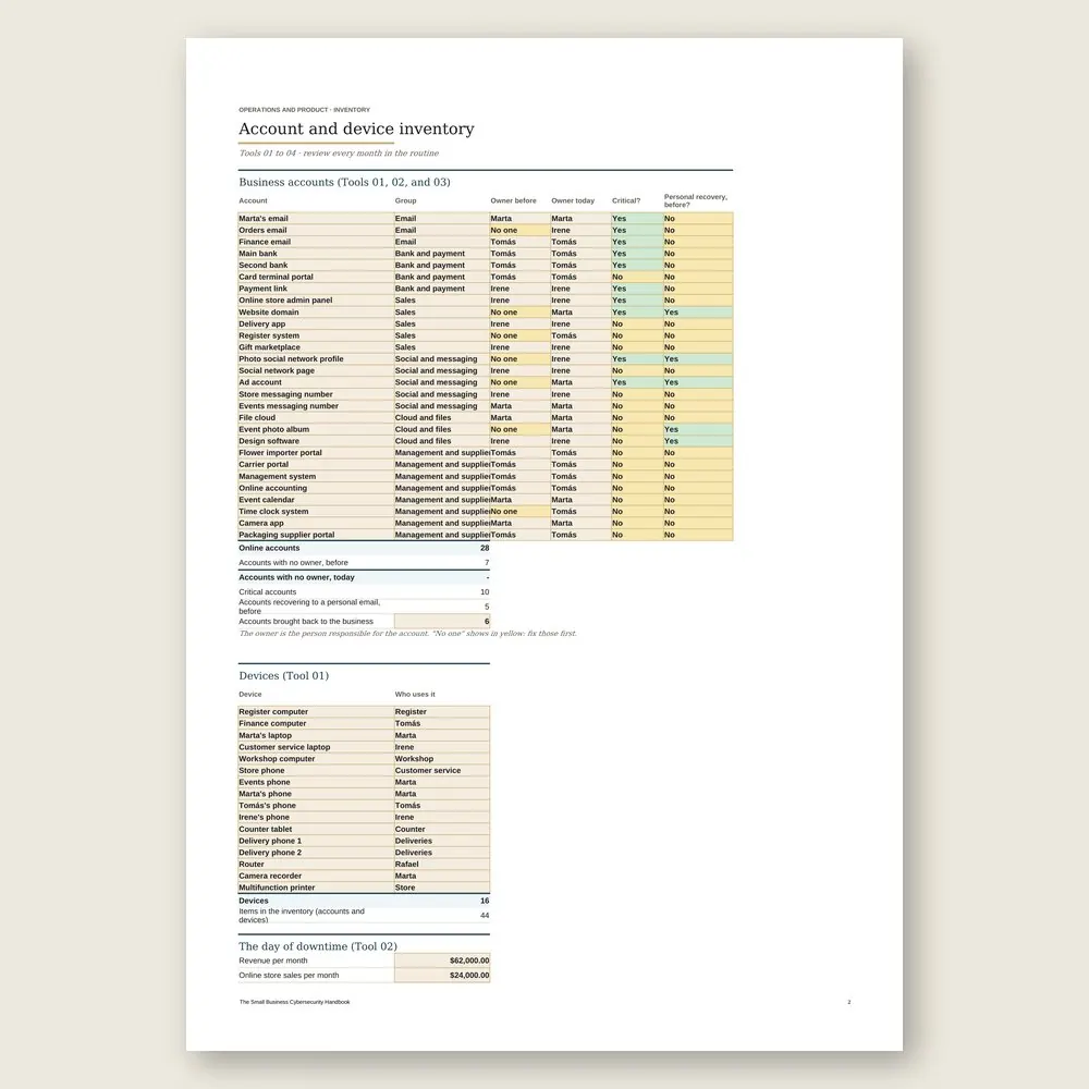 The Small Business Cybersecurity Handbook · The spreadsheet on screen