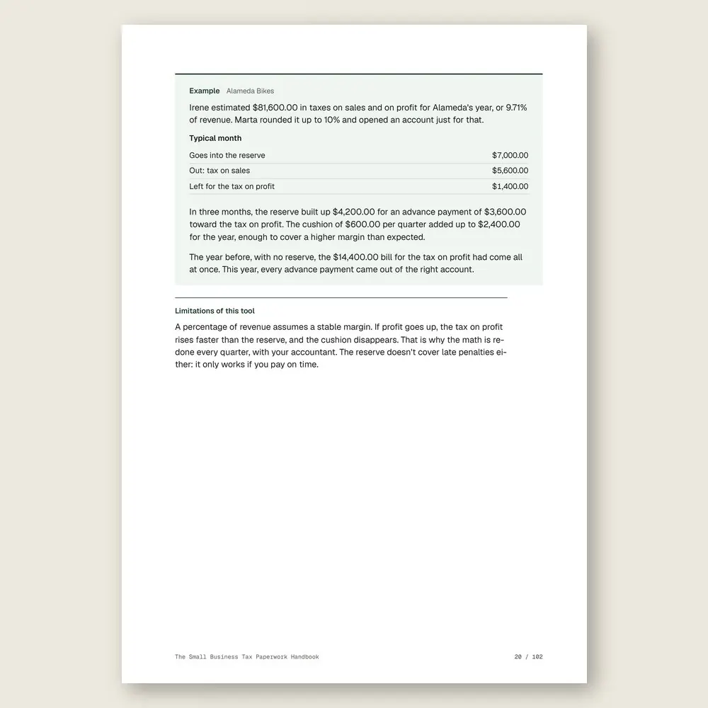 The Small Business Tax Paperwork Handbook · Illustrative example with numbers