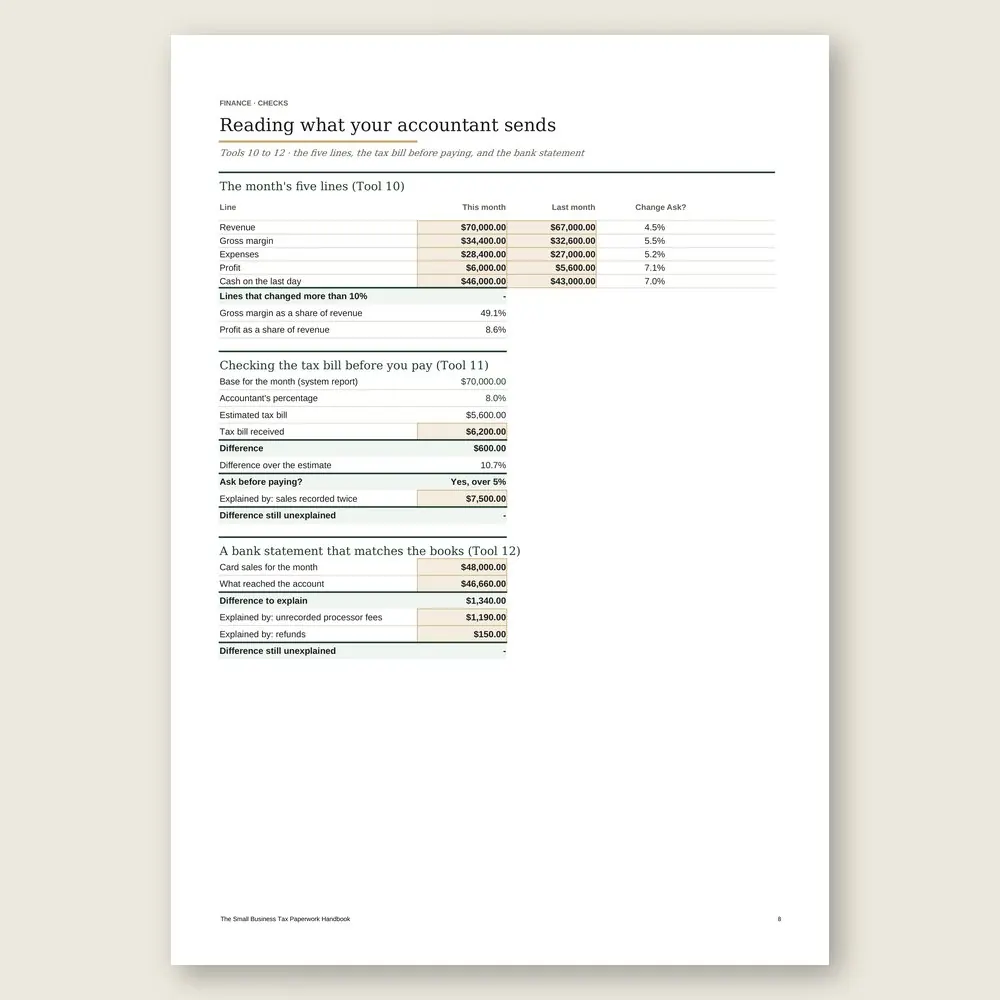 The Small Business Tax Paperwork Handbook · Simulation with the example data