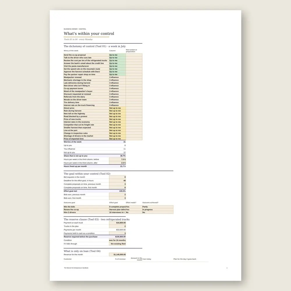 The Stoicism for Entrepreneurs Handbook · The spreadsheet on screen