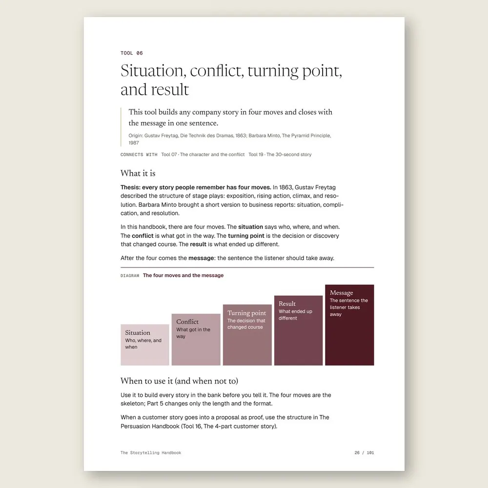 The Storytelling Handbook · The tool: the idea, where it comes from, and the diagram