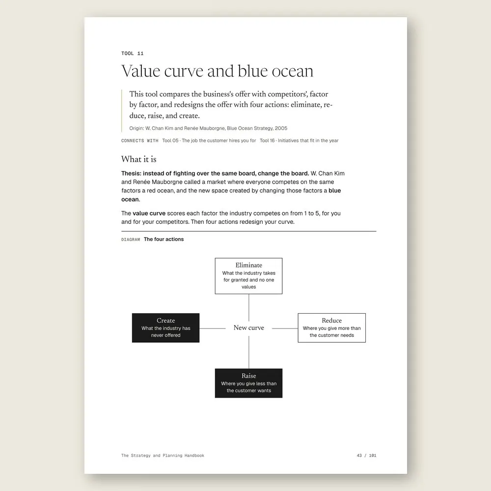 The Strategy and Planning Handbook · The tool: the idea, where it comes from, and the diagram
