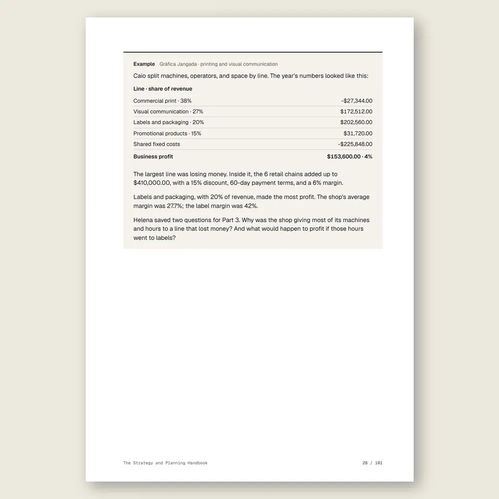The Strategy and Planning Handbook · Illustrative example with numbers