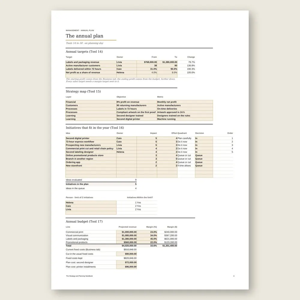The Strategy and Planning Handbook · The spreadsheet on screen