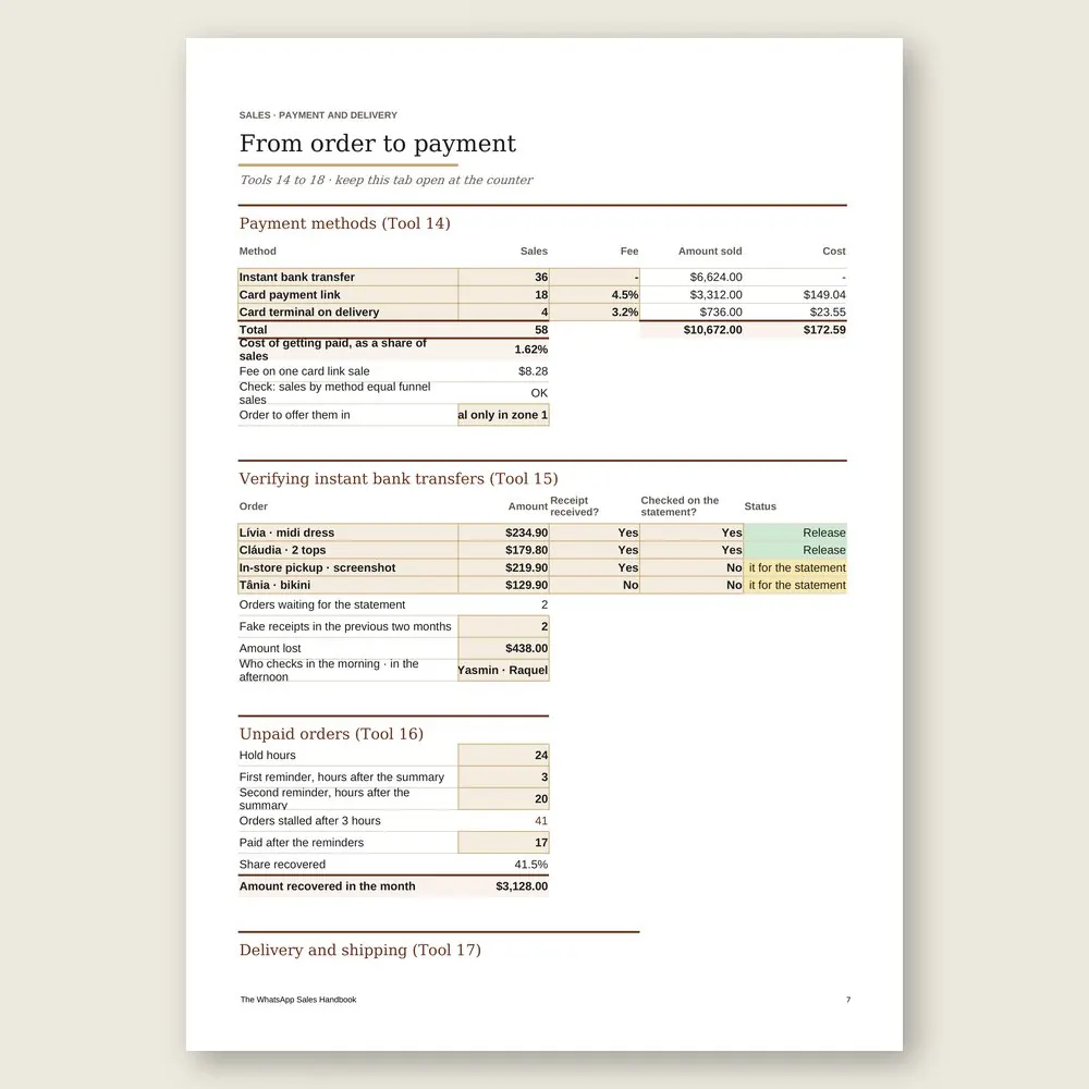 The WhatsApp Sales Handbook · Simulation with the example data