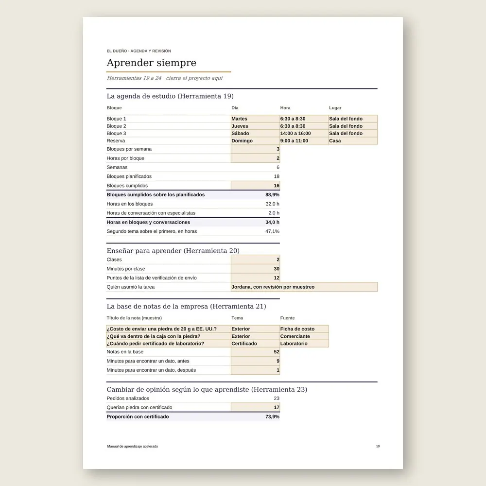 Manual de aprendizaje acelerado · Simulación con los datos del ejemplo