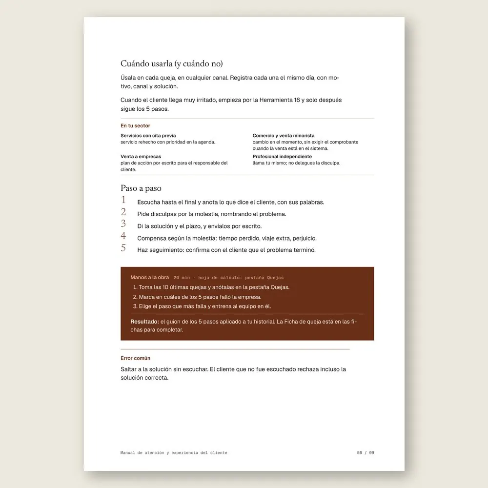 Manual de atención y experiencia del cliente · El paso a paso y el ejercicio Manos a la obra