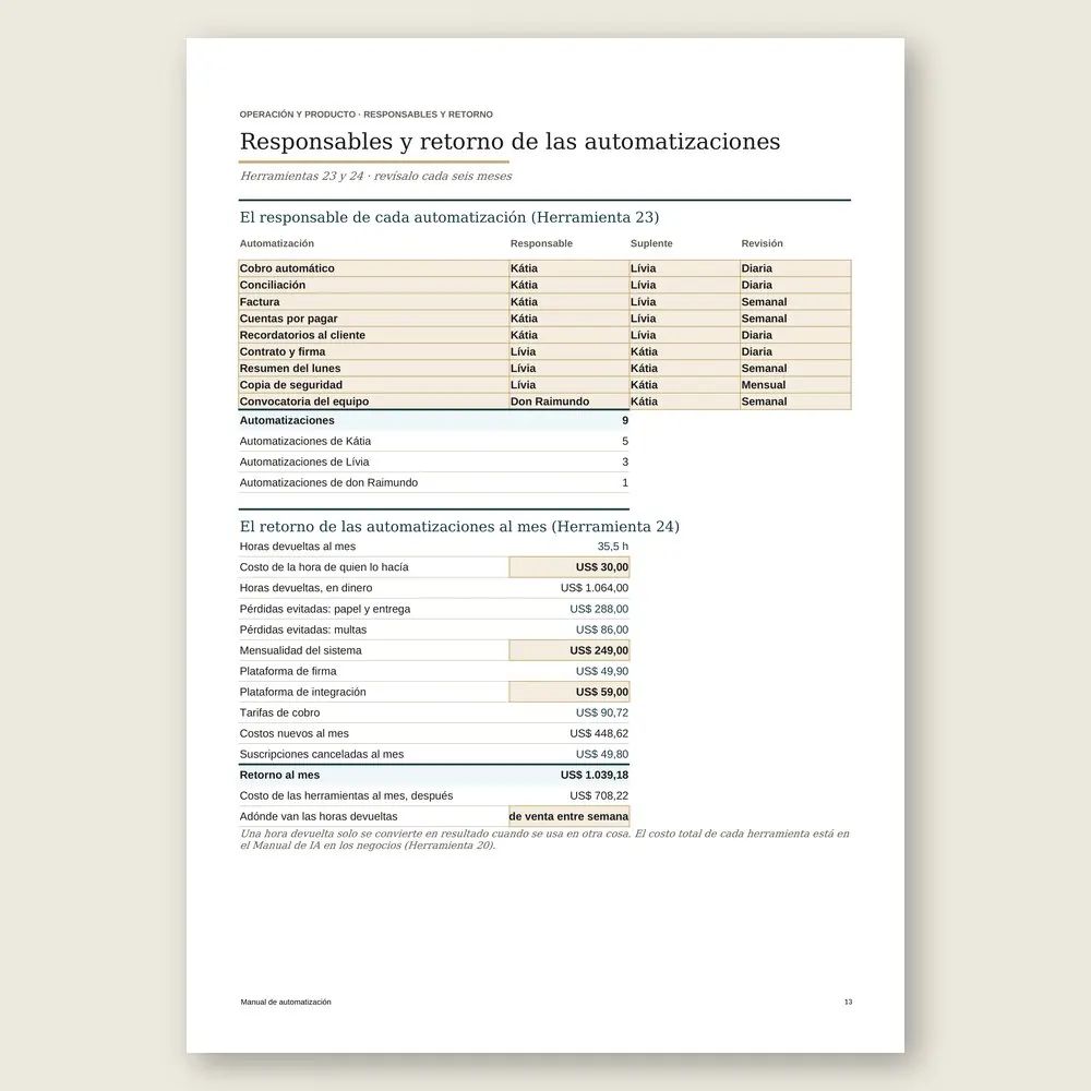 Manual de automatización · Simulación con los datos del ejemplo