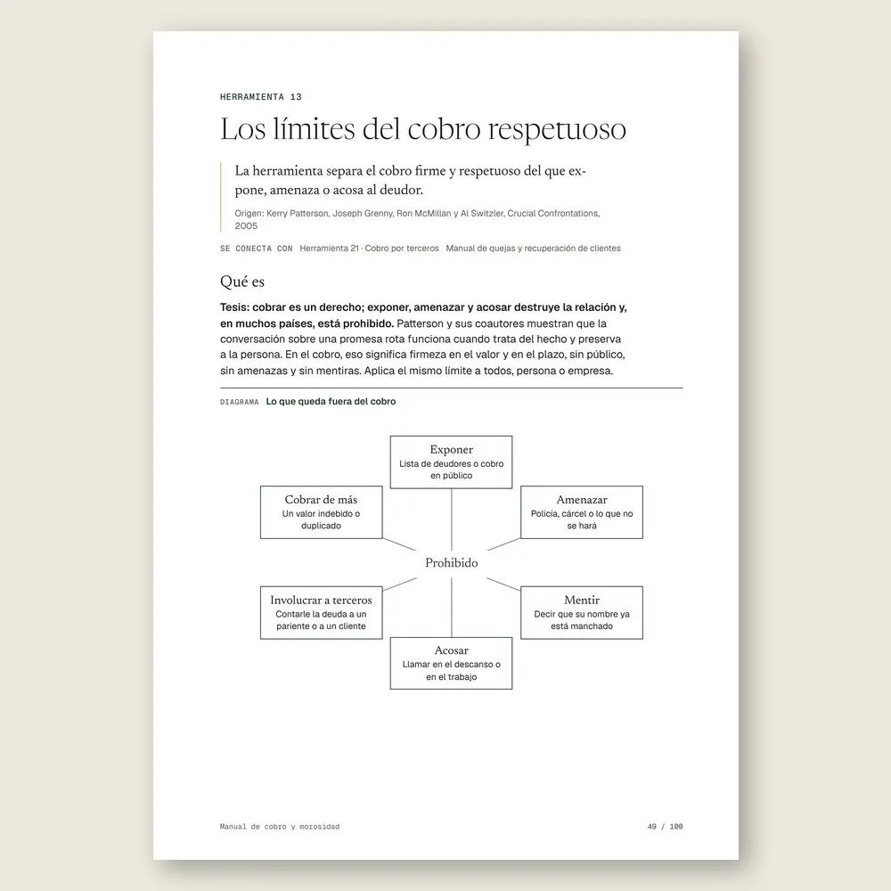 Manual de cobro y morosidad · El diagrama en detalle