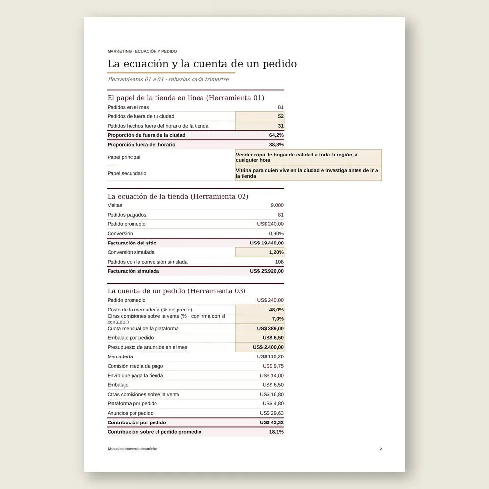 Manual de comercio electrónico · La hoja de cálculo en pantalla