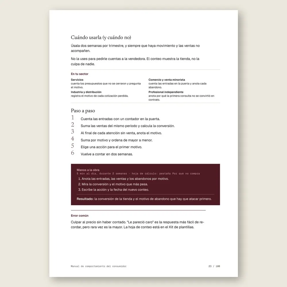 Manual de comportamiento del consumidor · El paso a paso y el ejercicio Manos a la obra