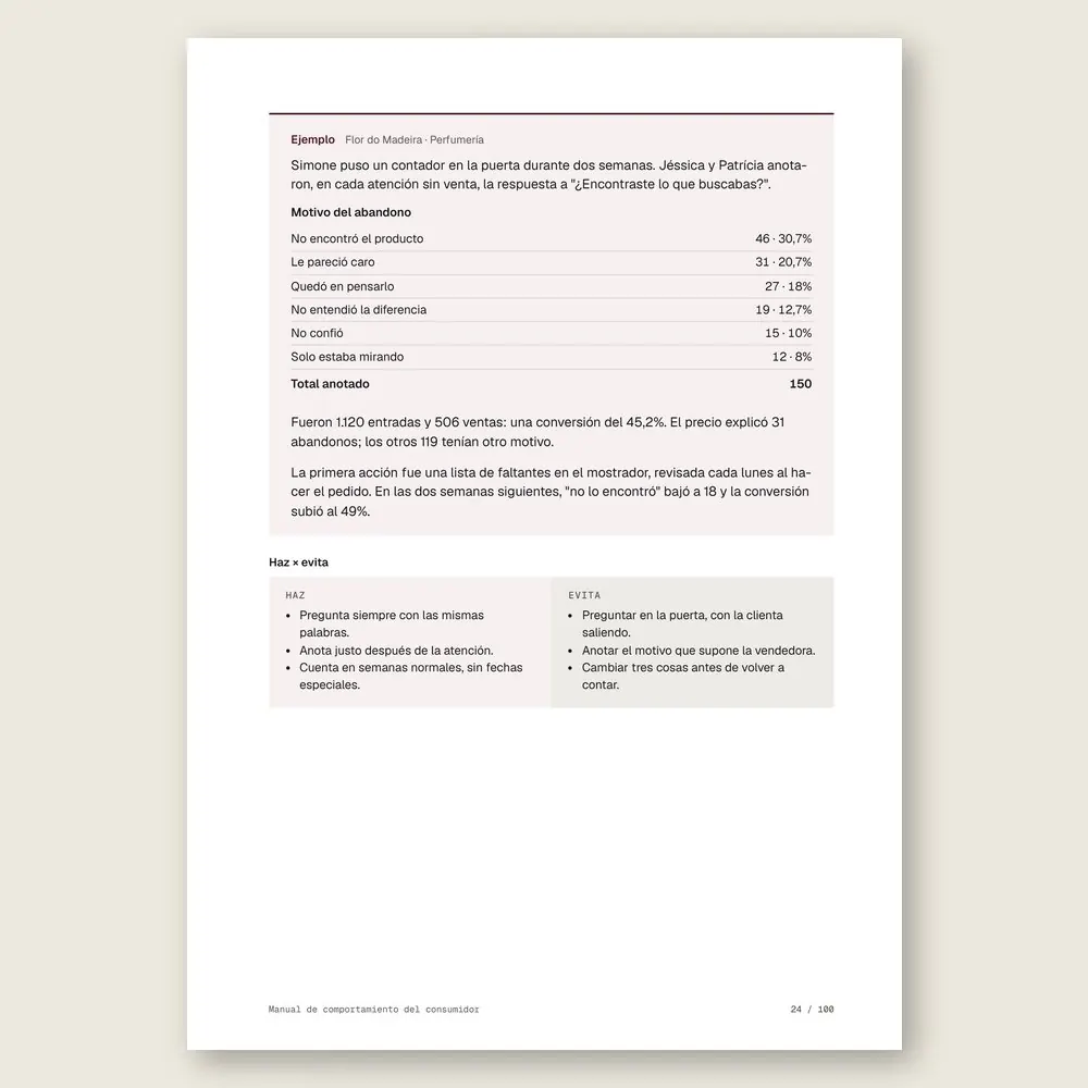 Manual de comportamiento del consumidor · Ejemplo ilustrativo con números