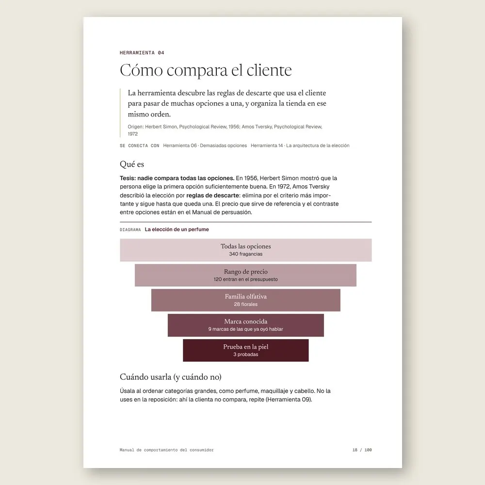 Manual de comportamiento del consumidor · El diagrama en detalle