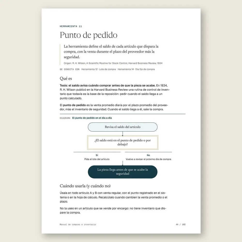 Manual de compras e inventario · La herramienta: tesis, origen y diagrama