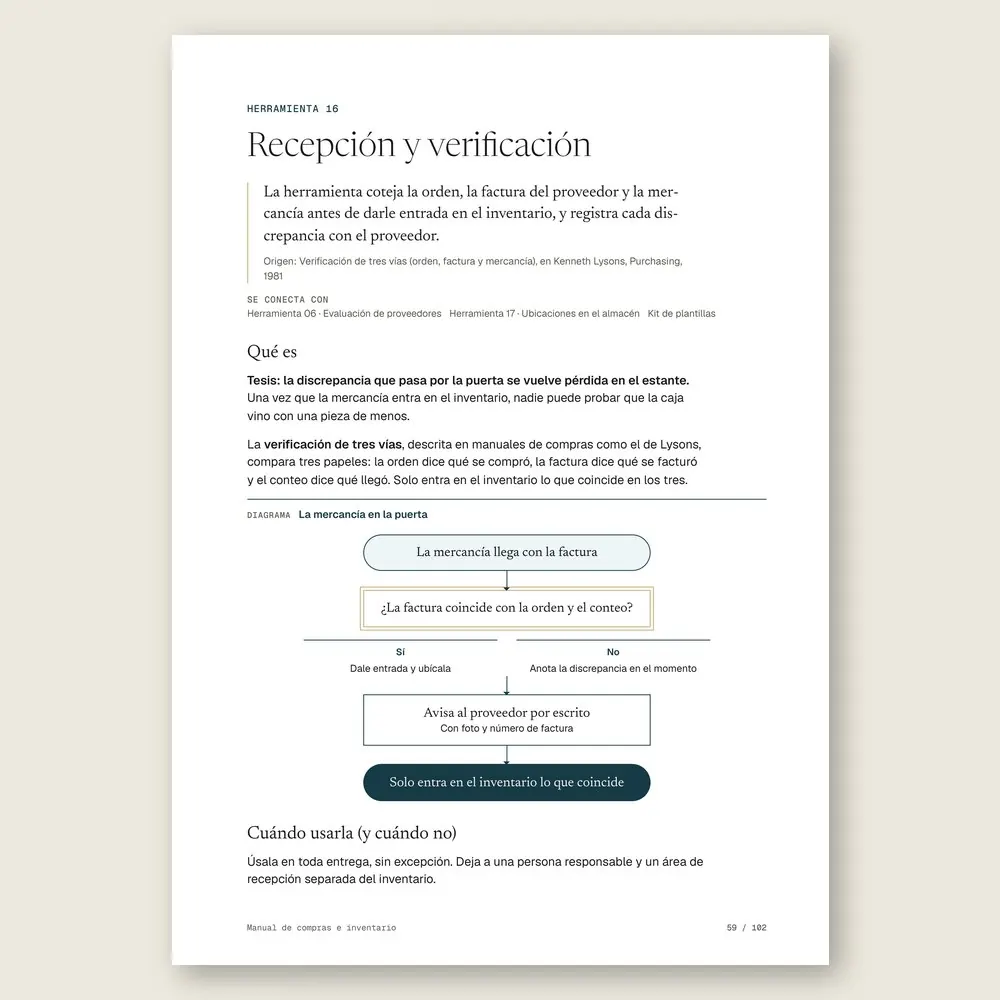 Manual de compras e inventario · El diagrama en detalle