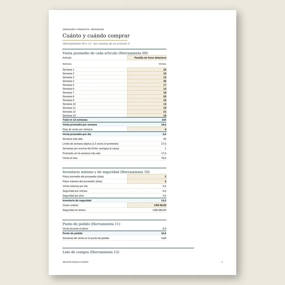 Manual de compras e inventario · Simulación con los datos del ejemplo