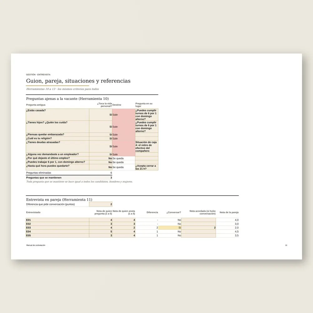 Manual de contratación · Simulación con los datos del ejemplo