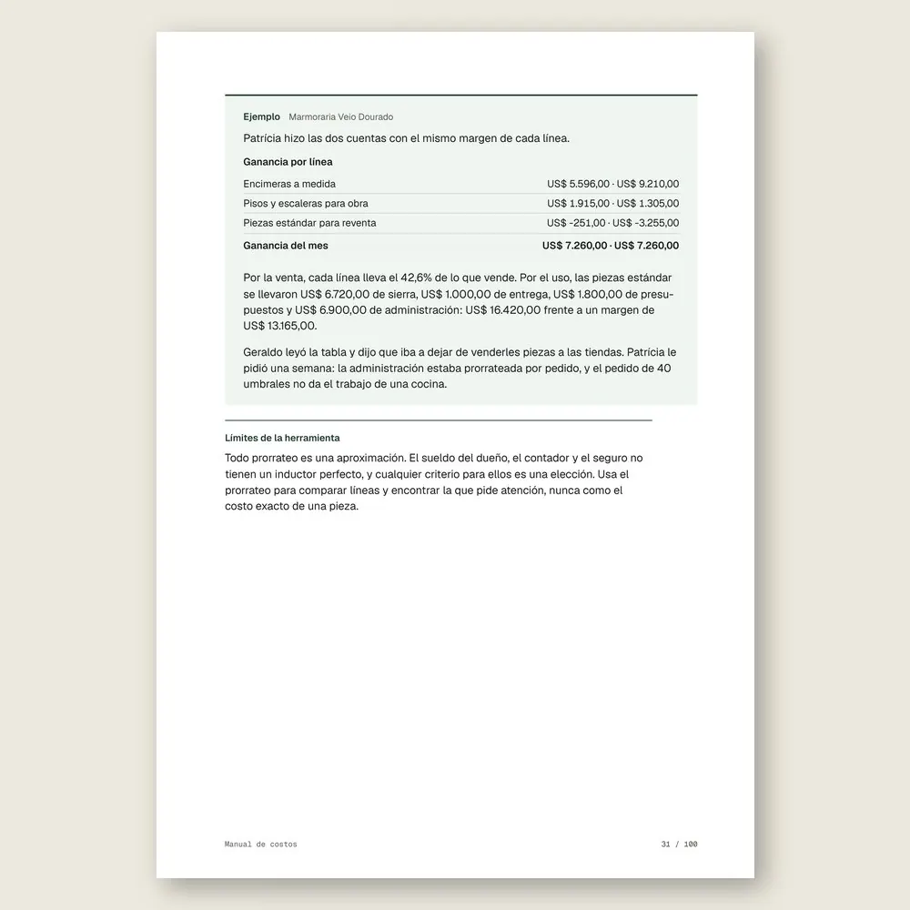 Manual de costos · Ejemplo ilustrativo con números