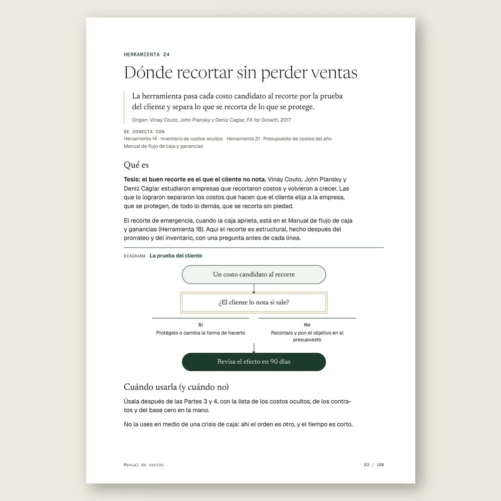 Manual de costos · El diagrama en detalle