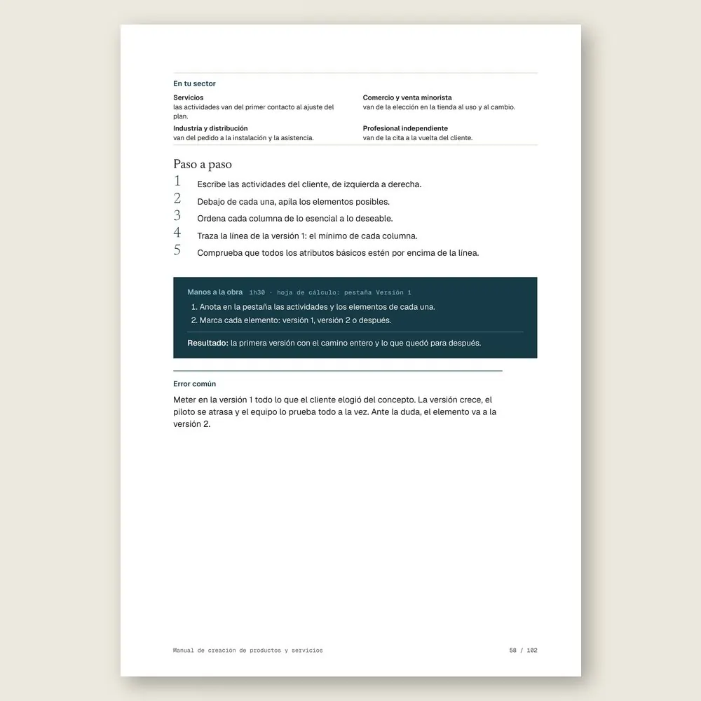 Manual de creación de productos y servicios · El paso a paso y el ejercicio Manos a la obra