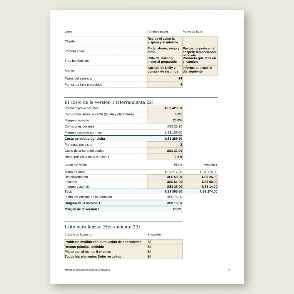 Manual de creación de productos y servicios · Simulación con los datos del ejemplo