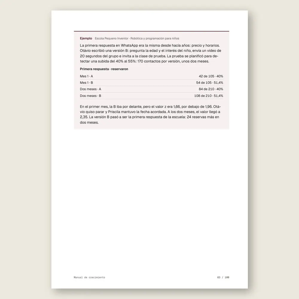 Manual de crecimiento · Ejemplo ilustrativo con números